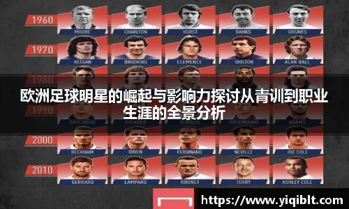 欧洲足球明星的崛起与影响力探讨从青训到职业生涯的全景分析