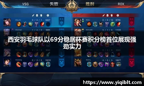 西安羽毛球队以69分稳居杯赛积分榜首位展现强劲实力