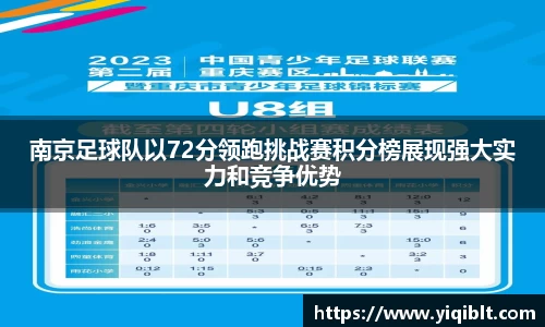 南京足球队以72分领跑挑战赛积分榜展现强大实力和竞争优势