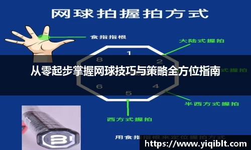从零起步掌握网球技巧与策略全方位指南