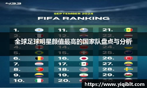 全球足球明星颜值最高的国家队盘点与分析